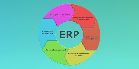 Enterprise Resource Planning abstract business diagram 3d concept